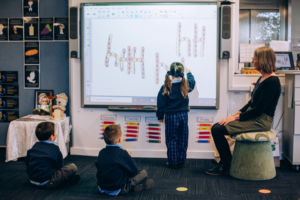 St Patrick's Catholic Primary School Sutherland Learning Learning Approach